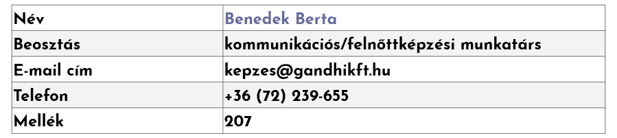 Benedek Berta