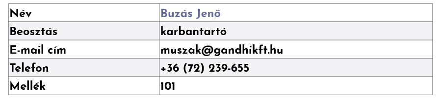 Buzás Jenő