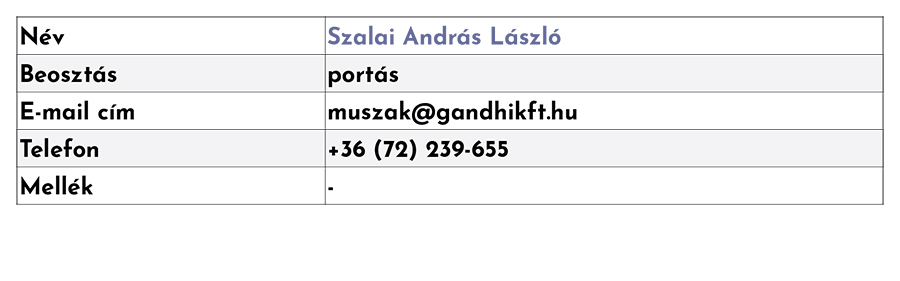 Szalai András László