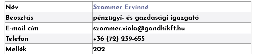 Szommer Ervinné